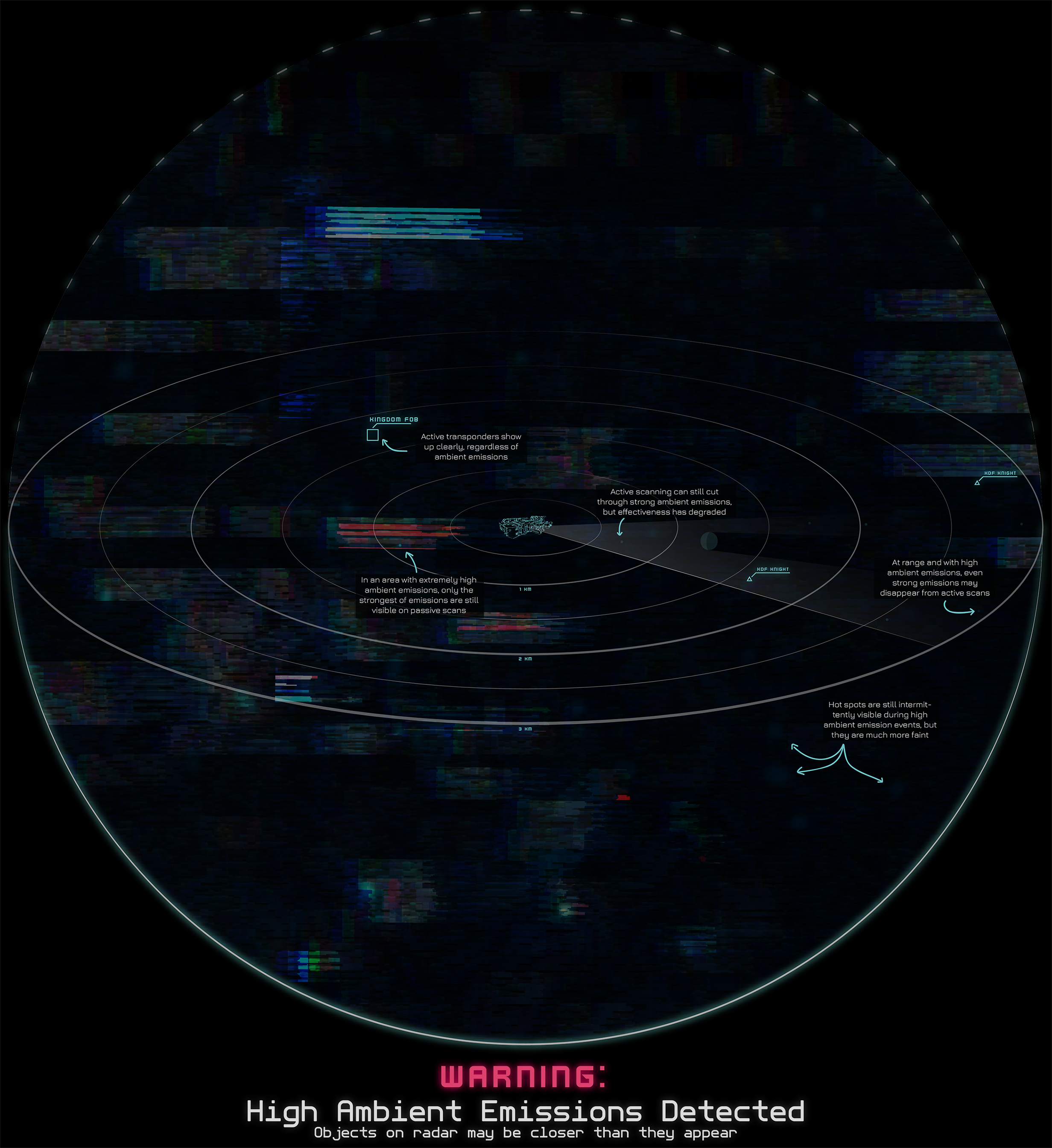 Emissions Scanner, High Ambient.jpg