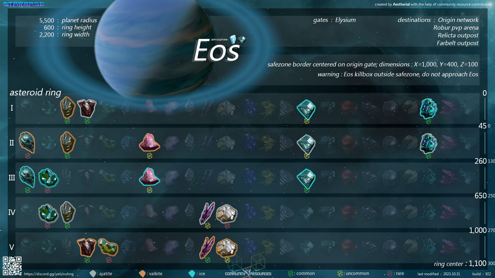 eos panel.png