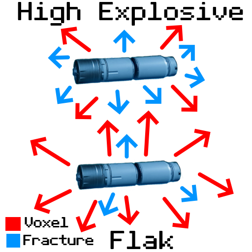 ExplosionTypes.png