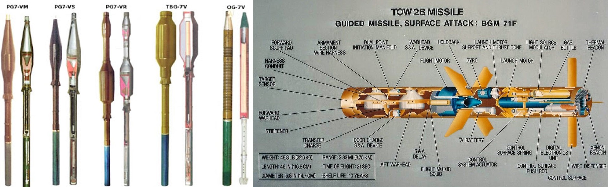 roquette & missile.jpg