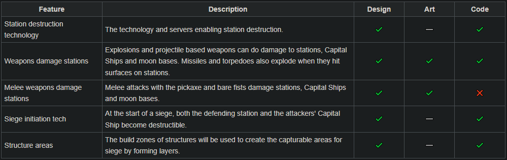 table1_siegetech.png