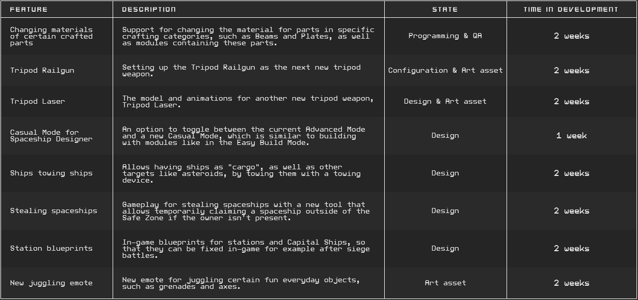 Table_03_new.png