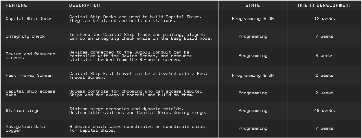 Table_05_capitalship.png