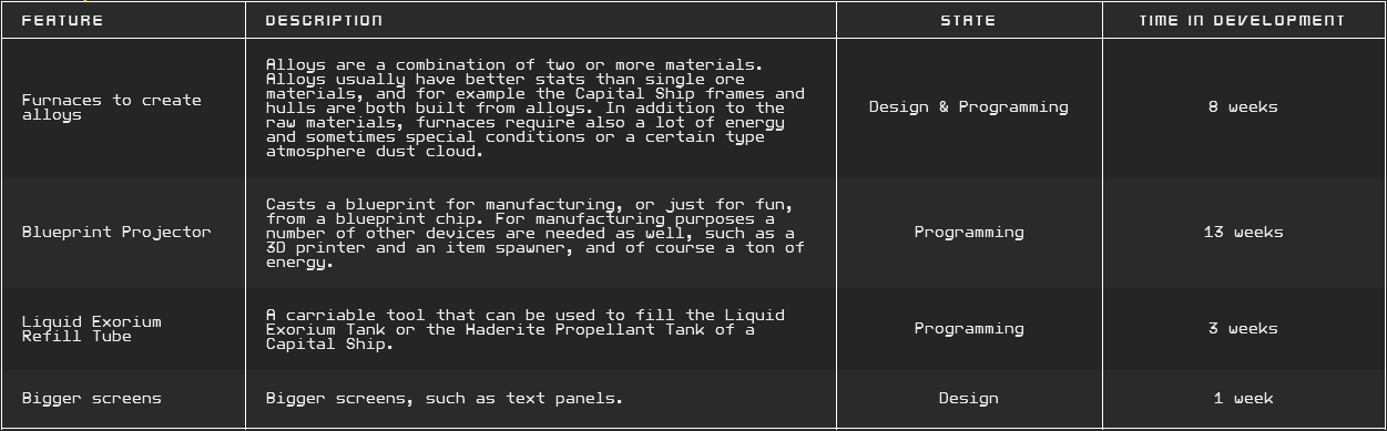 Table_08_devices.png