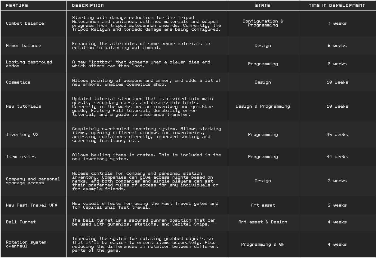 Table_09_other.png