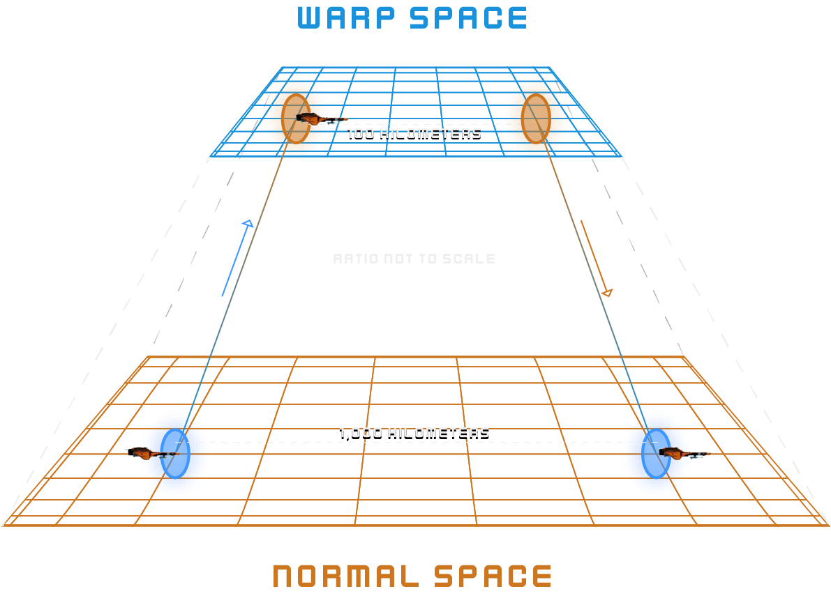 warp demo.png