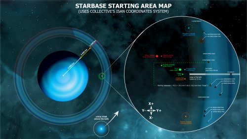 okim_starbase_starting_area_map_EN.jpg