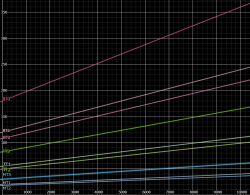 Electricity_graphs.png